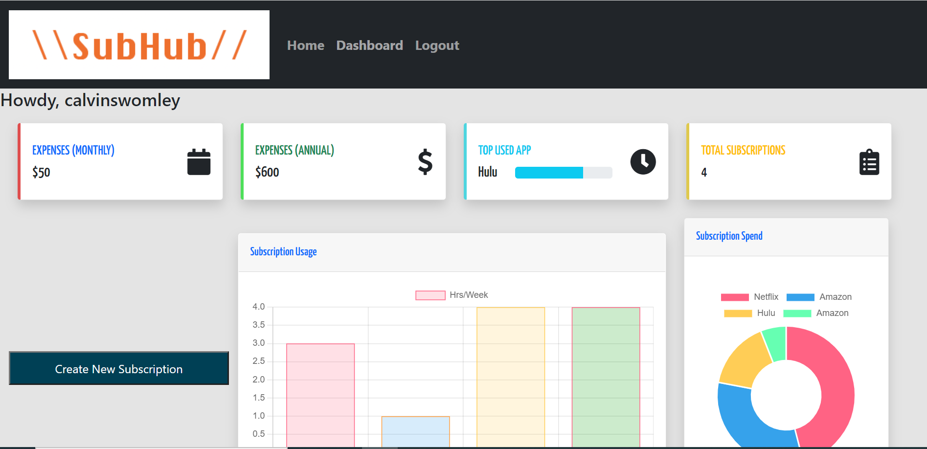 Screenshot of Subscription Management App